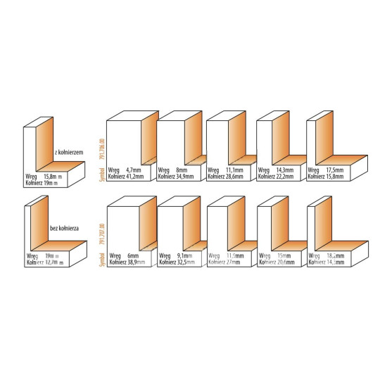 Zestaw do wręgowania