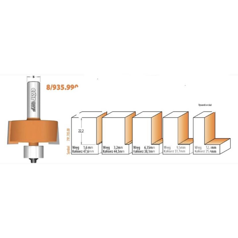 Zestaw do wręgowania