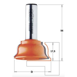 Zestaw do skrzydła okiennego