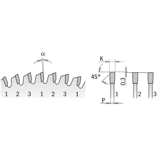 281.681.10M Piła tarcza HM D-250 F-30 Z-81 K/P-3,2/2,2 FFT-3&deg;NEG (CH) CMT