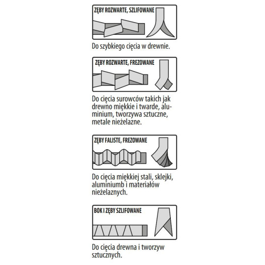 JT318VF-5 5 sztuk rozstaw zęb&oacute;w: 4 CMT