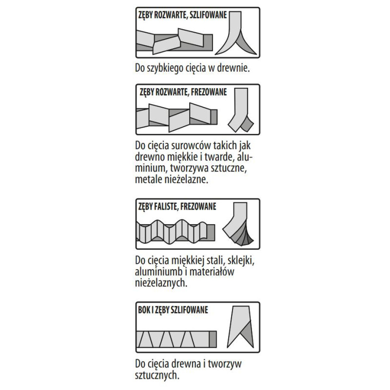 JT141HM-3 Brzeszczot I-75 L-100 3 szt. CMT