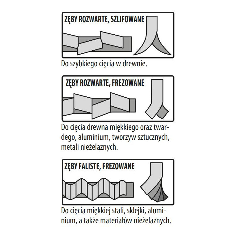 JS1243HM Piła szablasta L 305 I 250 H 50 K 1,50 TS 12,7 1 szt. CMT