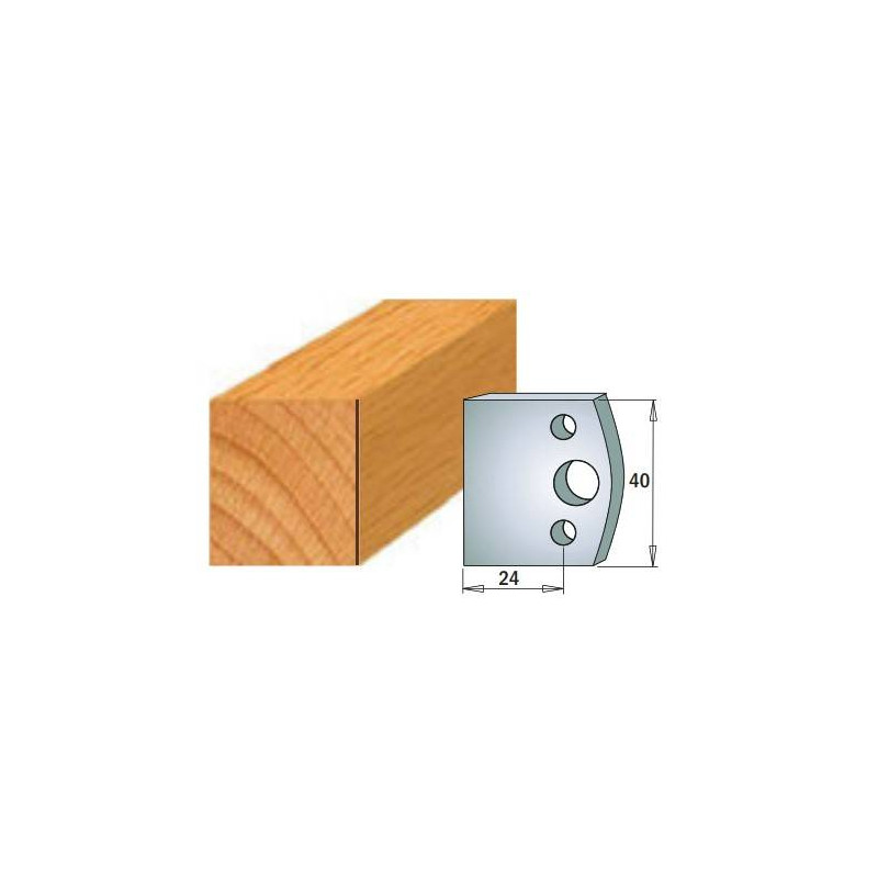 691.192 Para ograniczników CMT