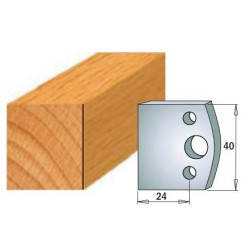 691.192 Para ogranicznik&oacute;w CMT