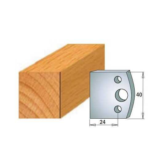 691.192 Para ograniczników CMT