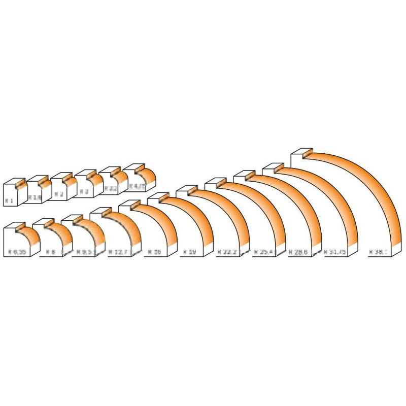 838.147.11 Frez HM D-14,7 R-1 I-10 S-6,35 CMT