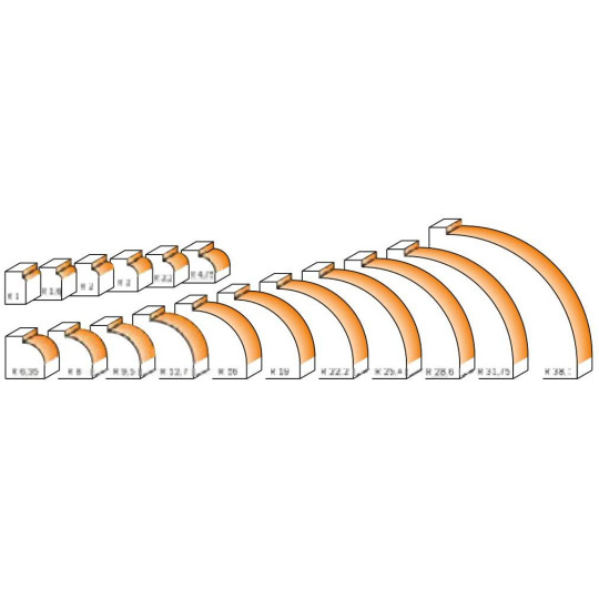 838.147.11 Frez HM D-14,7 R-1 I-10 S-6,35 CMT