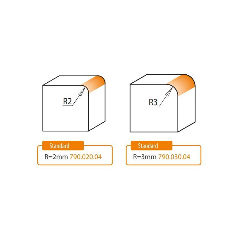661.020.41 Frez HM wym. pł. D-27 R-2 S-8 L-57,5 CMT
