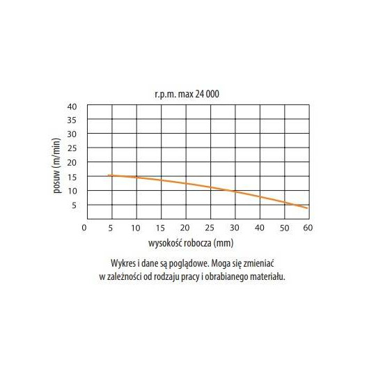 DTA.10.035.12.0SR Frez diamentowy Z1+1 D-10 I- 35 L- 84 S-12x40 RH4PCD+1HM H2,5 3 spirale korpus STAL ITA TOOLS
