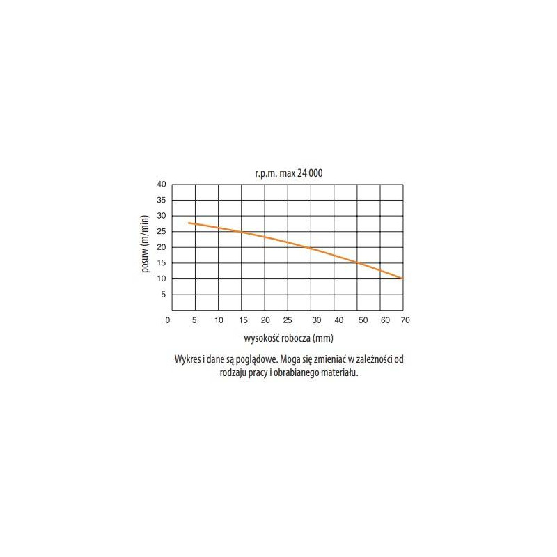 DTE.12.022.12.0DR Frez diamentowy Z3+1 D-12 I- 22 L- 70 S-12x40 RH(8+1)PCD H2,5 3 spirale korpus-DENSIMET ITA TOOLS