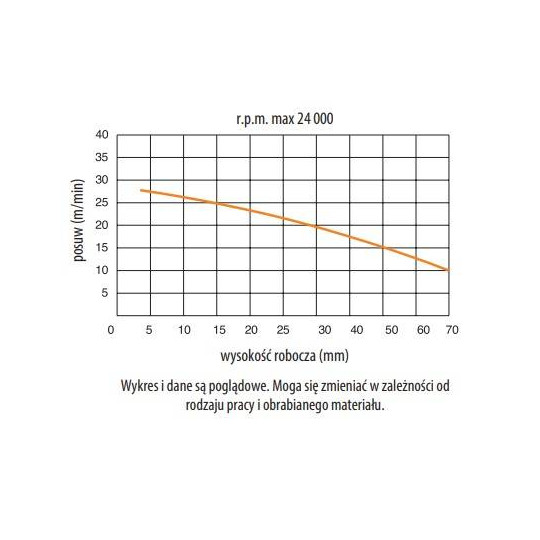 DTE.12.035.12.0DR Frez diamentowy Z3+1 D-12 I- 35 L- 85 S-12x40 RH (13+1)PCD H2,5 3 spirale korpus-DENSIMET ITA TOOLS