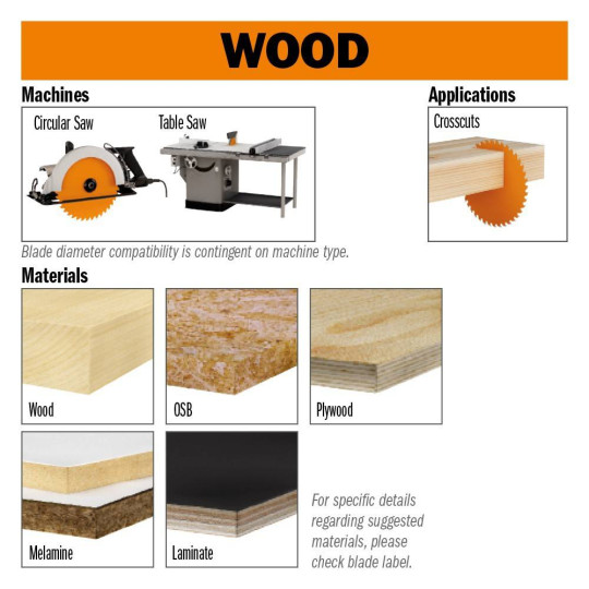 281.225.64M Piła tarcza HM D225 F30 Z64 K2,6/1,8 TCG CMT