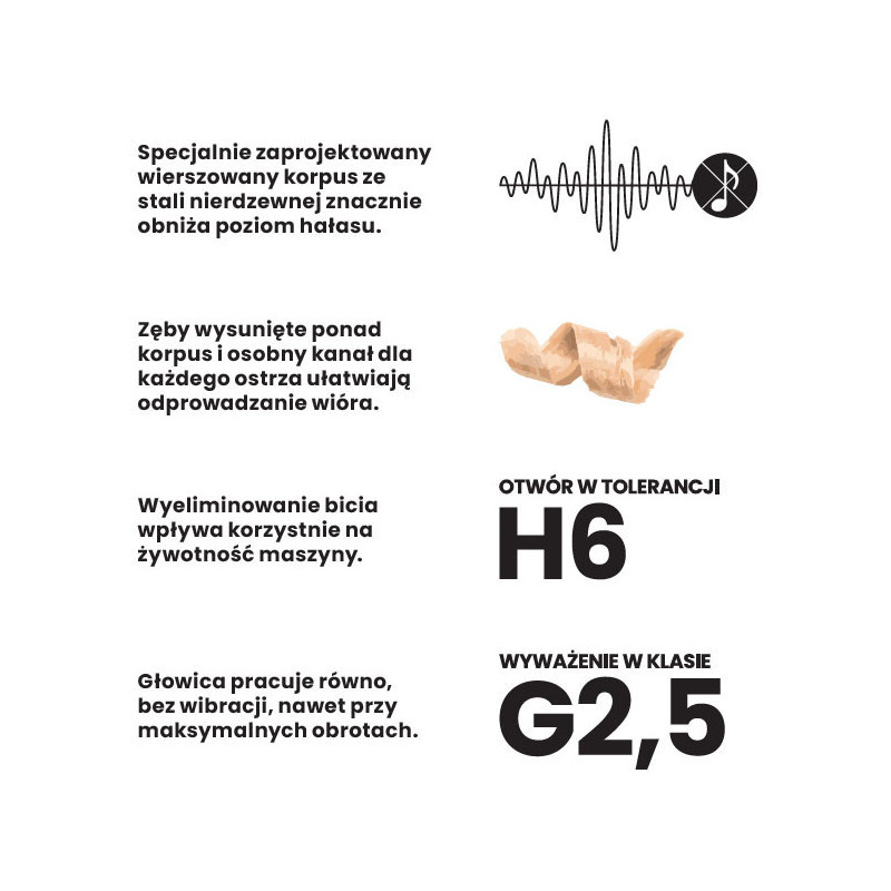 DGM.125030043.1RB4 Głowica D-125 I-43 d-30+2CH Z-3+3 LN H-4,5 RH podfrezowanie g&oacute;rne / ZPK ITA TOOLS