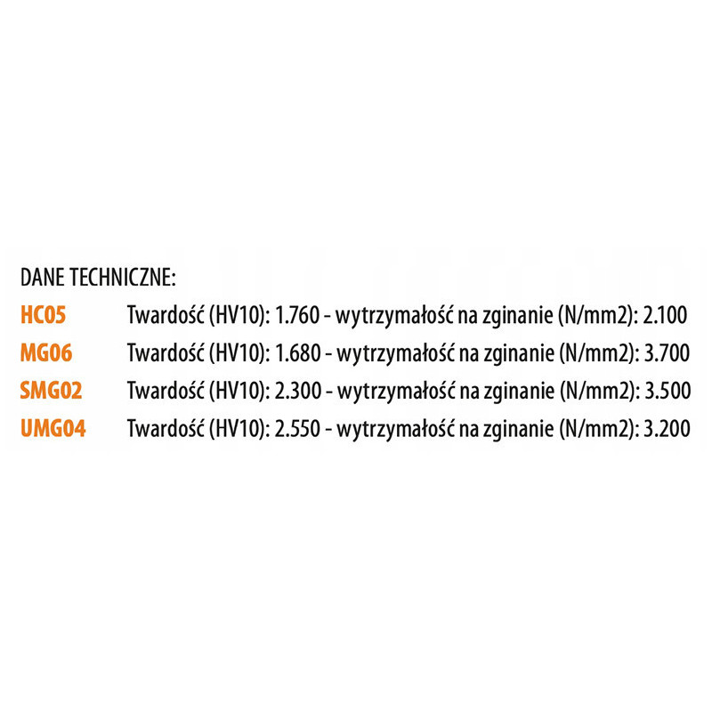 450124 Płytka HM 49,5x12,0x1,5 mm S SMG02 a-26,0 35 ITA TOOLS
