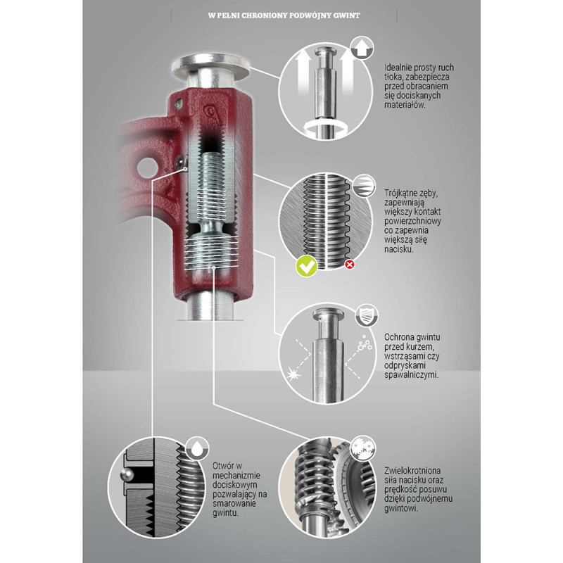 Ścisk spawalniczy MAXIPRESS M PIHER P01612