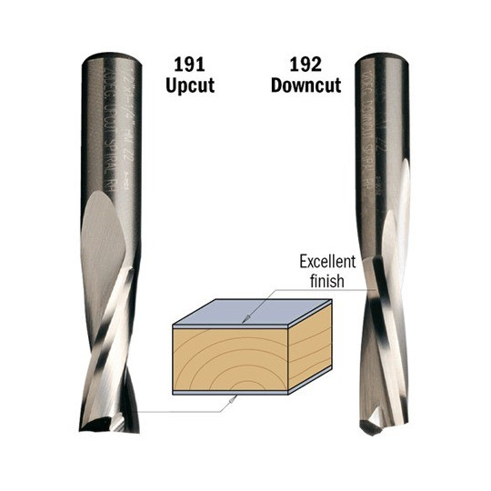 Zestaw 5 frez&oacute;w spiralnych negatyw