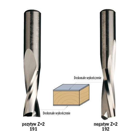 Frez spiralny wykańczający &ndash; negatyw