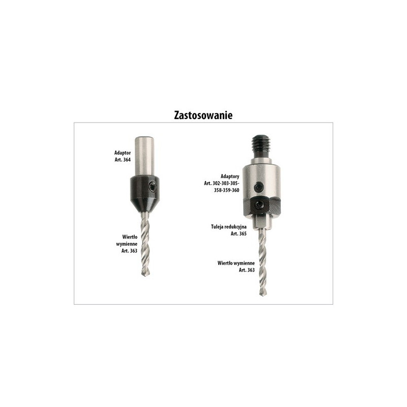 Wiertło nieprzelotowe Wiertło nieprzelotowe