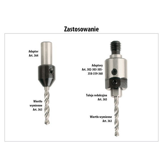 Wiertło nieprzelotowe