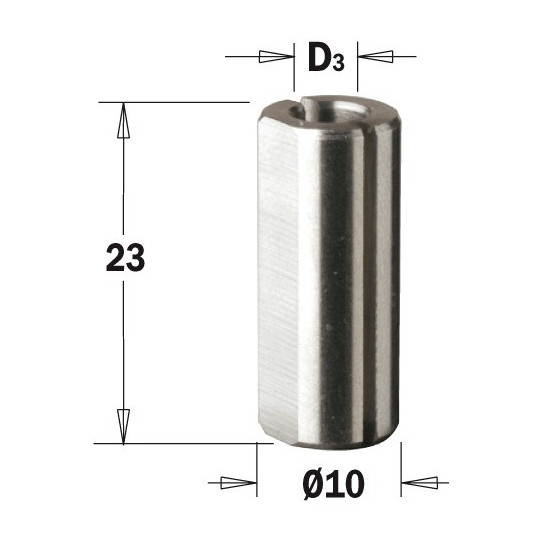 Redukcja do wierteł