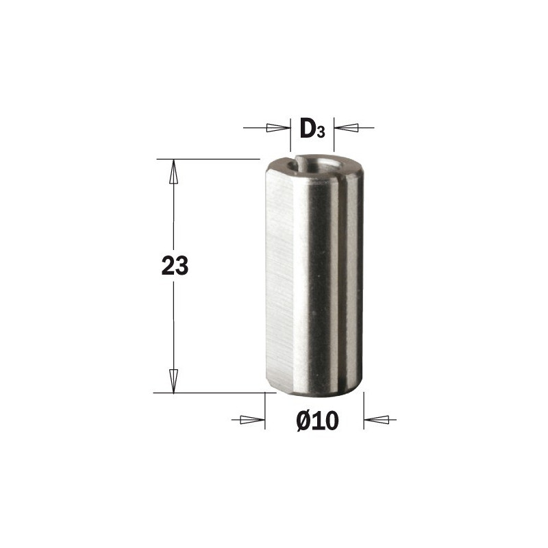 Redukcja do wierteł Redukcja do wierteł