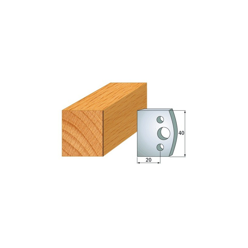 Para ogranicznik&oacute;w