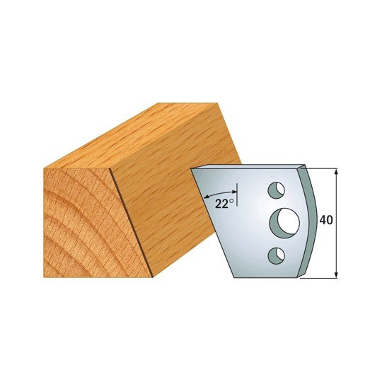 Para ogranicznik&oacute;w