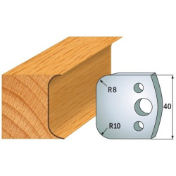 Para ogranicznik&oacute;w