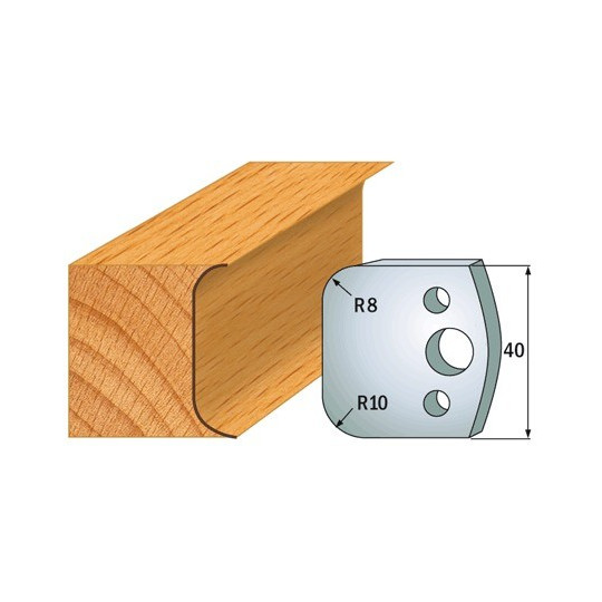 Para ogranicznik&oacute;w