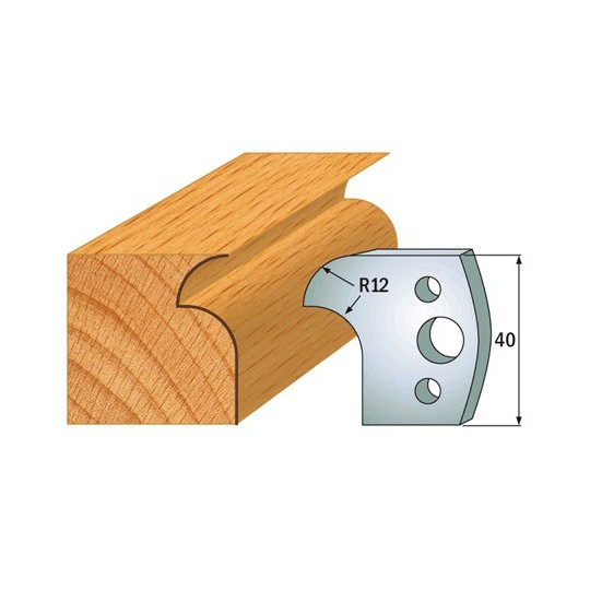 Para ogranicznik&oacute;w