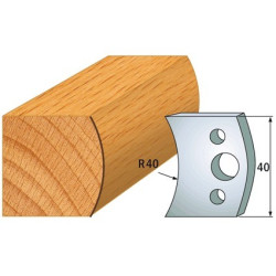 Para ogranicznik&oacute;w