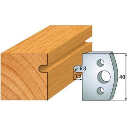 Para ogranicznik&oacute;w