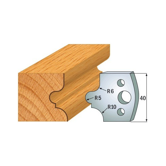 Para ogranicznik&oacute;w