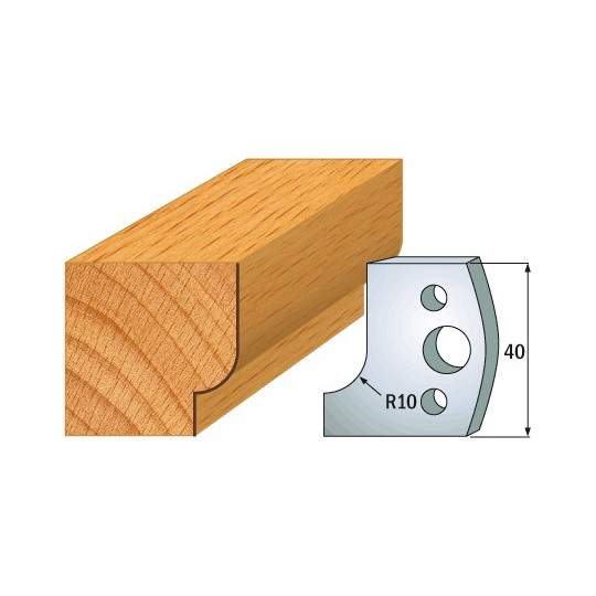 Para ogranicznik&oacute;w