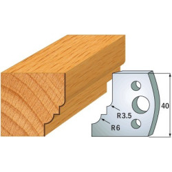 Para ogranicznik&oacute;w