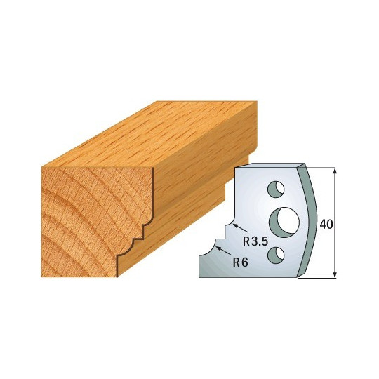 Para ogranicznik&oacute;w