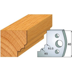 Para ogranicznik&oacute;w