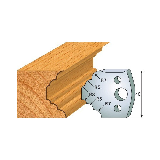 Para ogranicznik&oacute;w