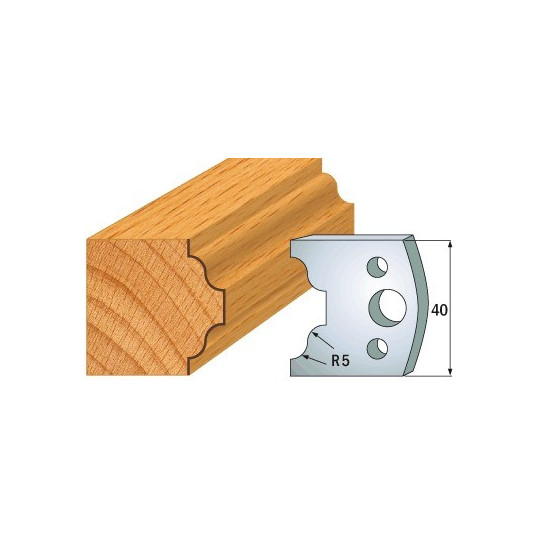 Para ogranicznik&oacute;w