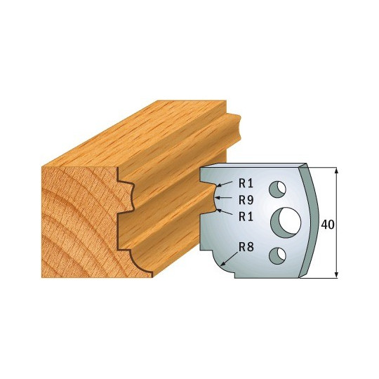 Para ogranicznik&oacute;w