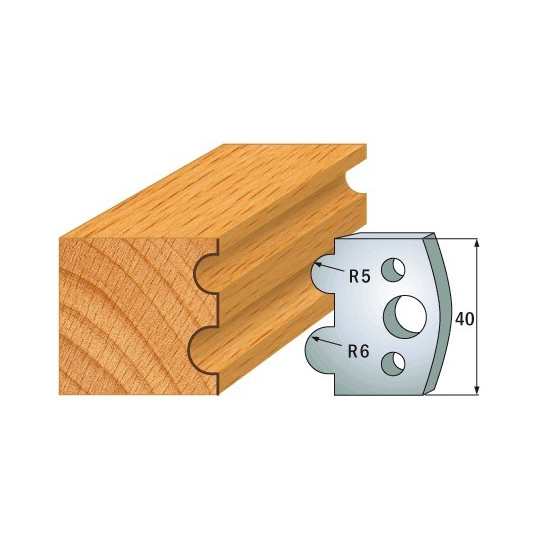 Para ogranicznik&oacute;w