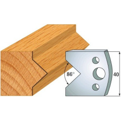 Para ogranicznik&oacute;w