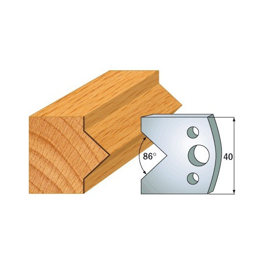 Para ogranicznik&oacute;w