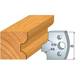 Para ogranicznik&oacute;w