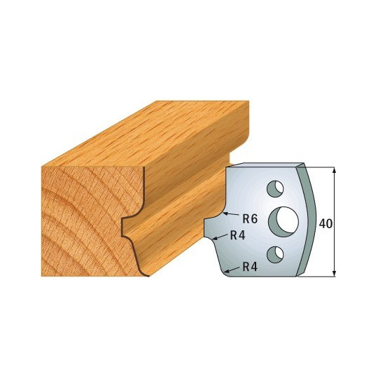 Para ogranicznik&oacute;w