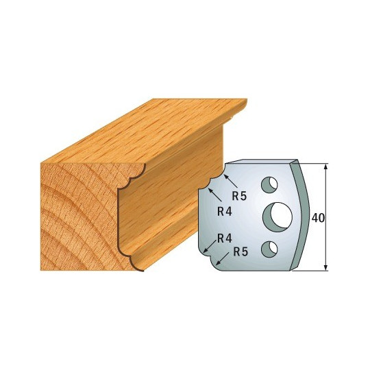 Para ogranicznik&oacute;w