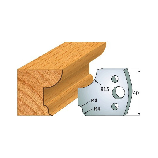 Para ograniczników Para ograniczników