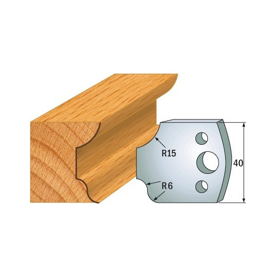 Para ogranicznik&oacute;w