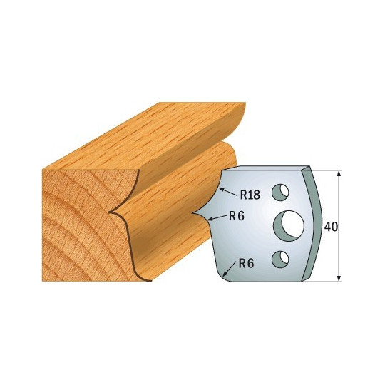 Para ograniczników Para ograniczników